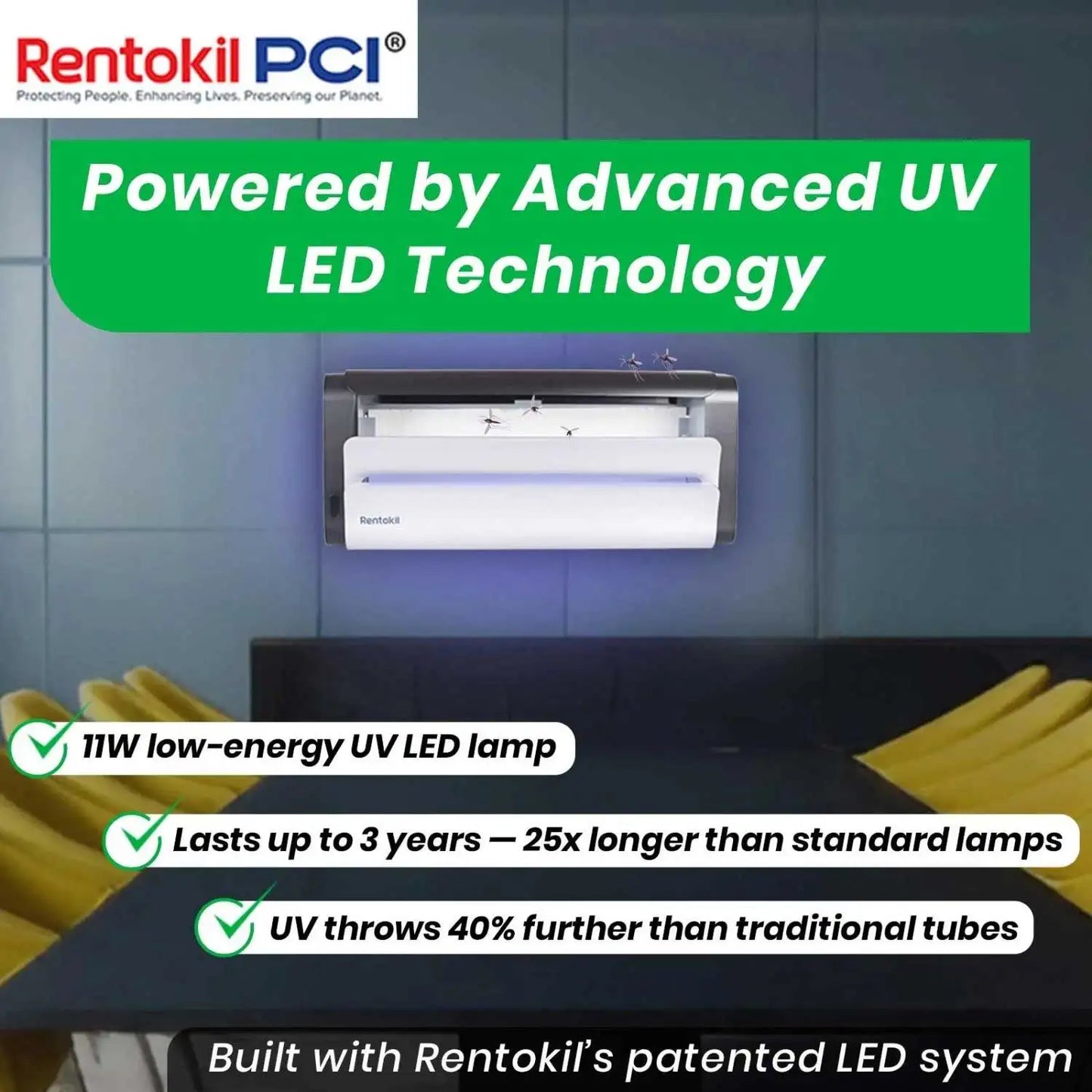 UV Led automatic fly catcher