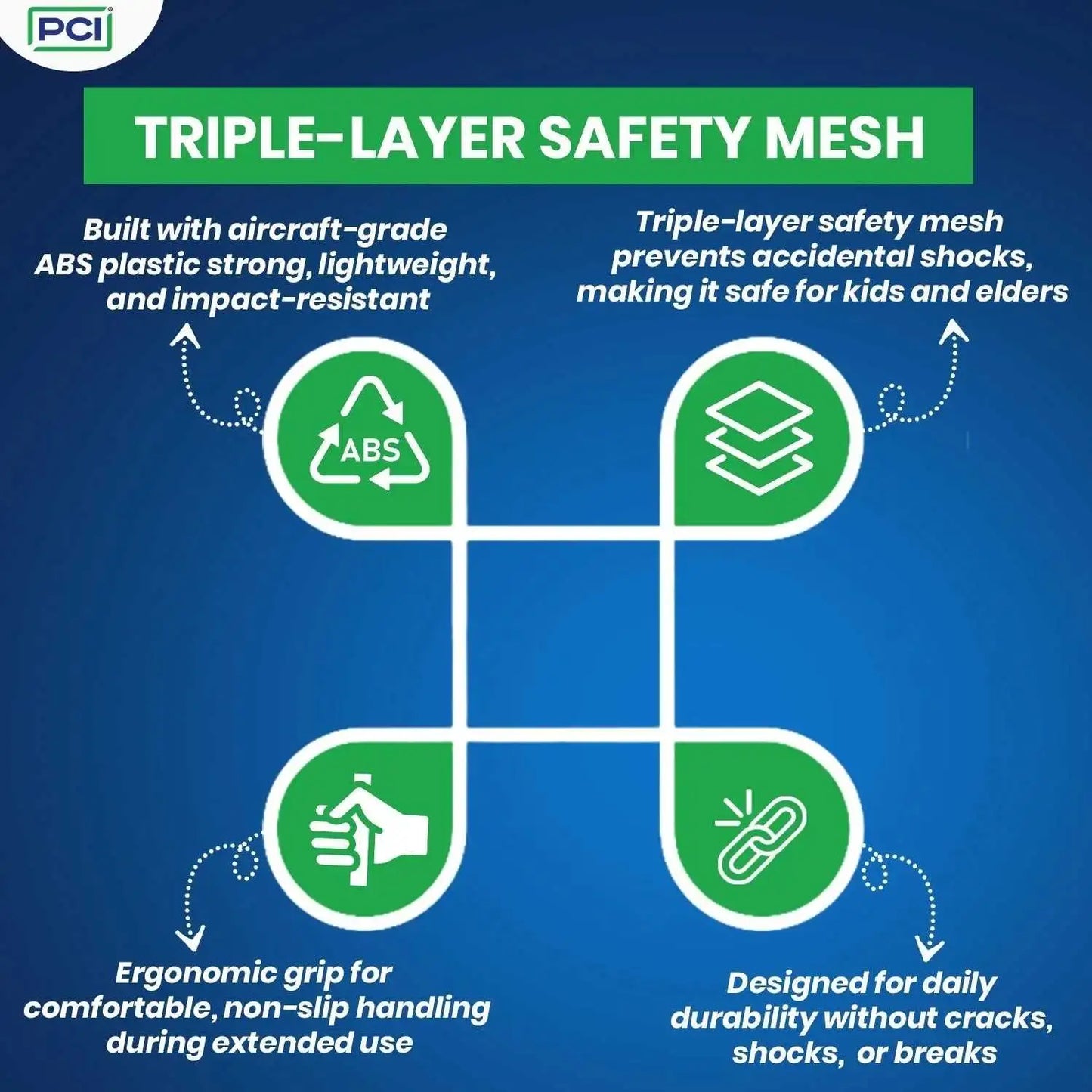 Triple layer safty mesh of mosquito killer bat