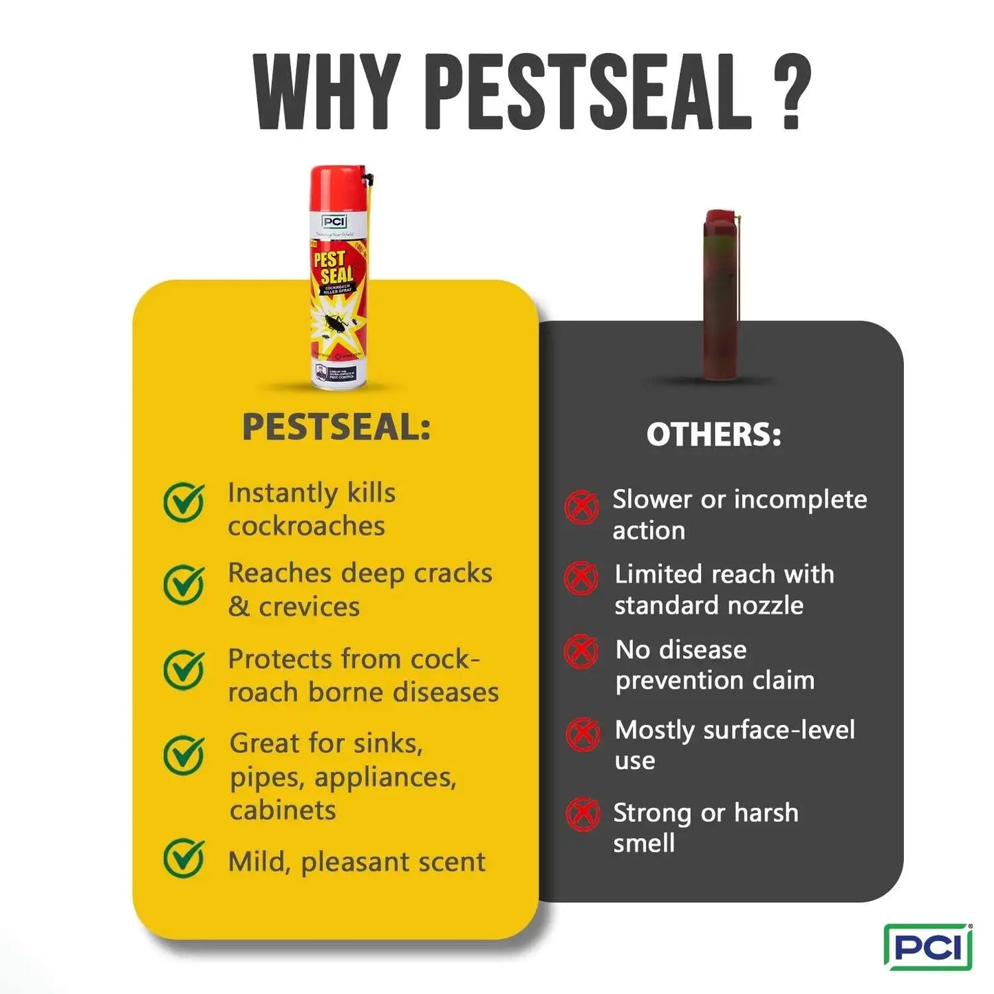 Why Pestseal cockroach repellent spray