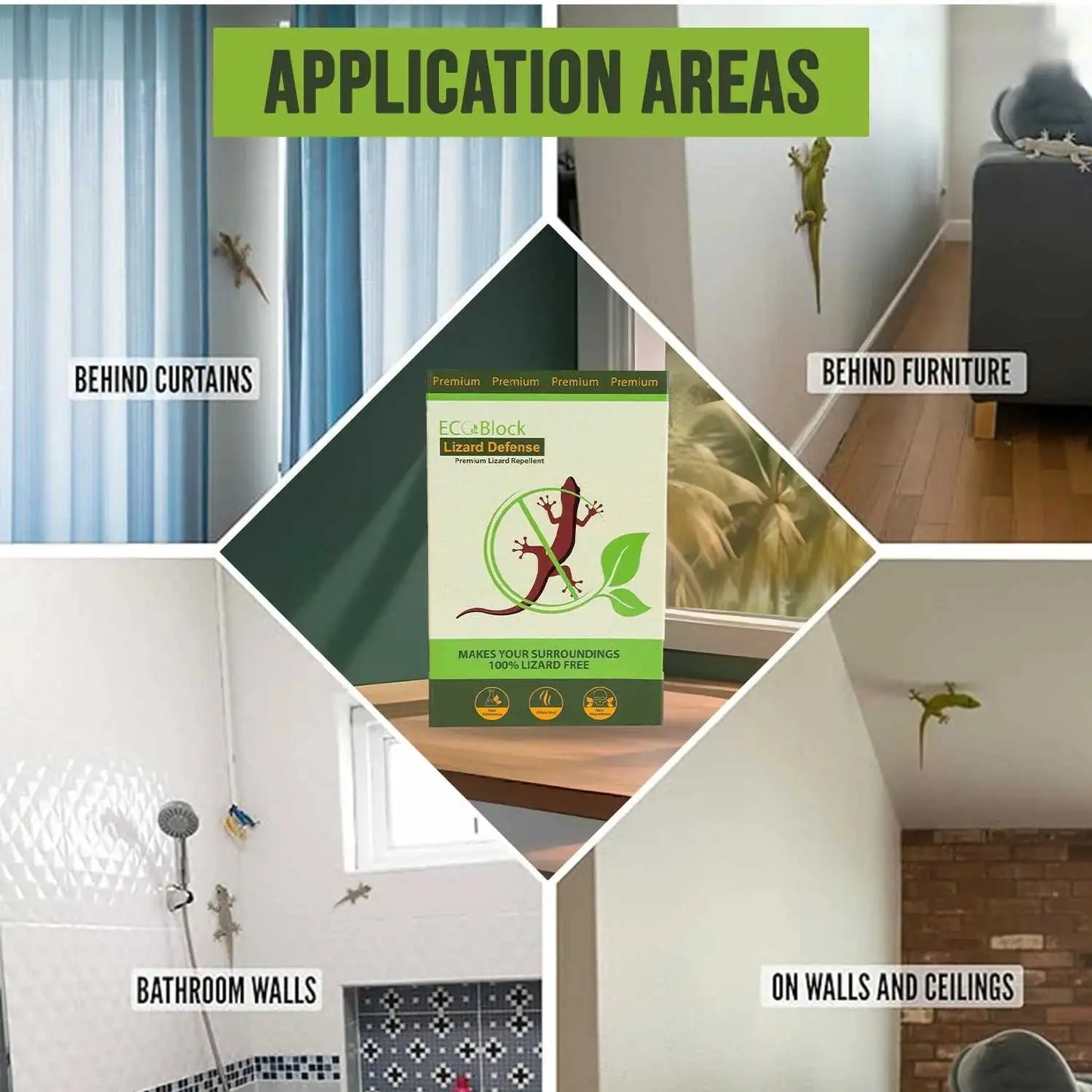 Application areas lizard defense