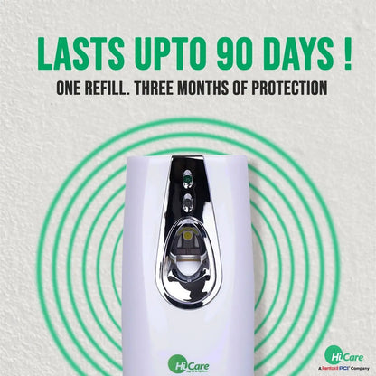 90 Days Automos dispenser
