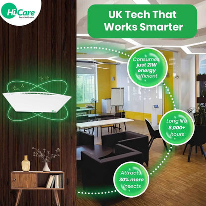 UK Tech that works smart mosquito insect killer