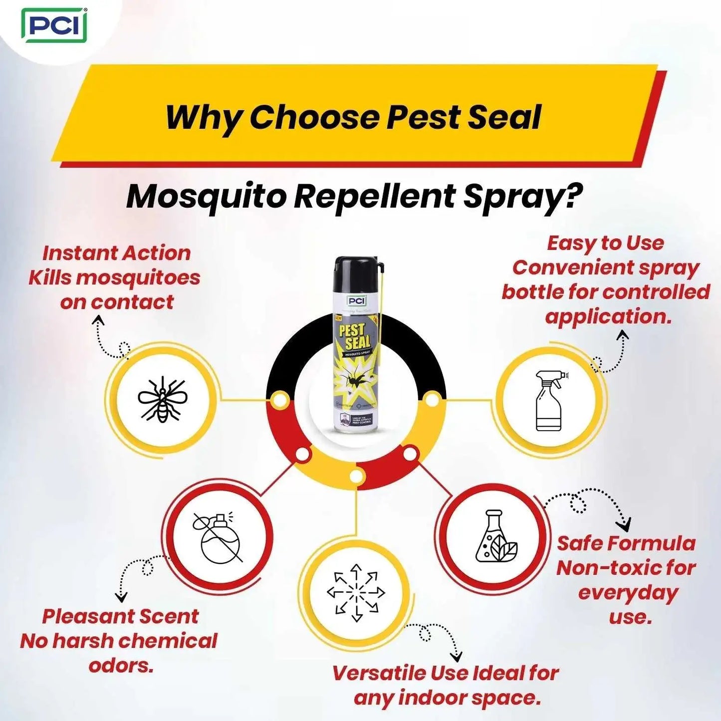 Why Choose Pest Seal mosquito killer spray​
