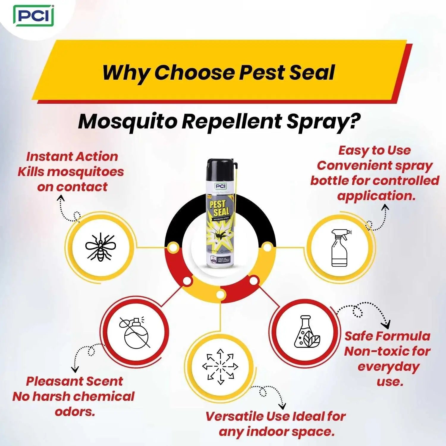 Why Choose Pest Seal mosquito killer spray​