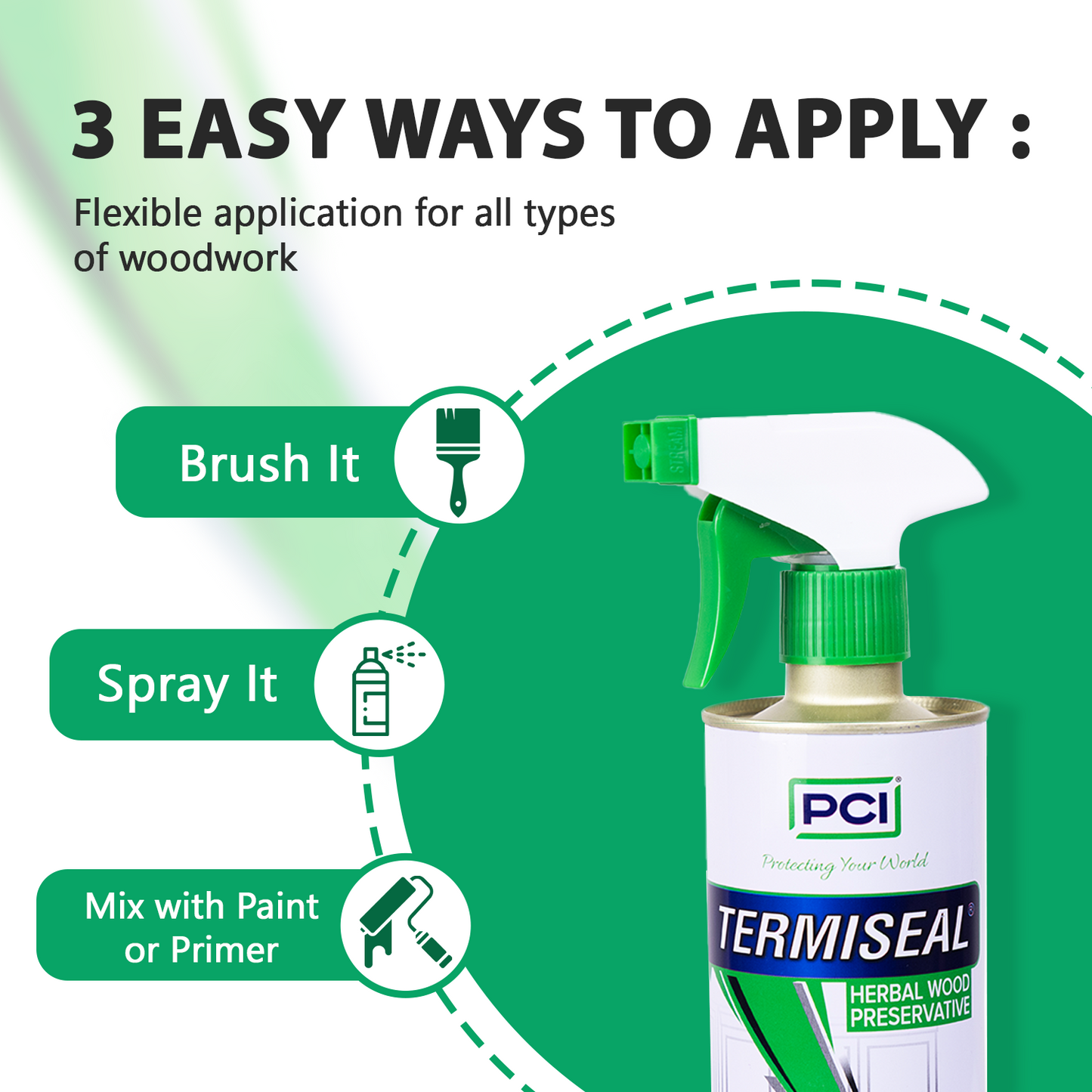 Termiseal Herbal Wood Preservative Spray - 500ML (Pack of 2) | Eco-Friendly Protection from Termites, Borers & Wood Pests
