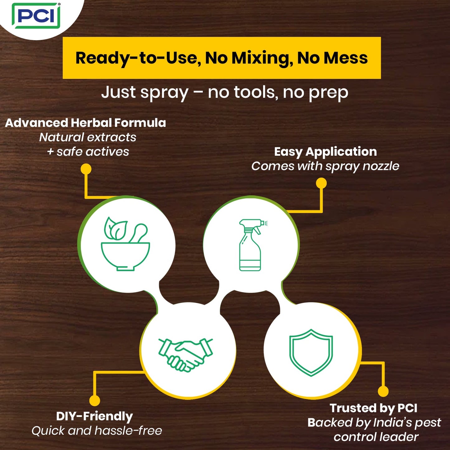 Termiseal Herbal Wood Preservative Spray - 5L