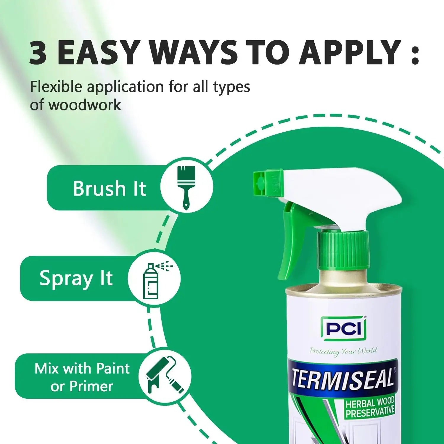 Easy to apply termite killer spray​