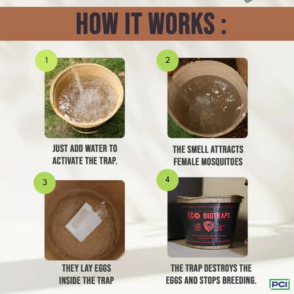 How it works eco friendly mosquito killer pack 3