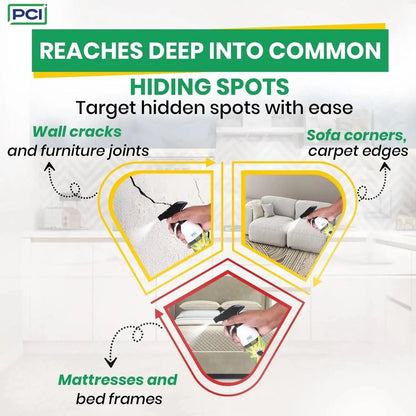 Reaches deep into common bed bug spray​