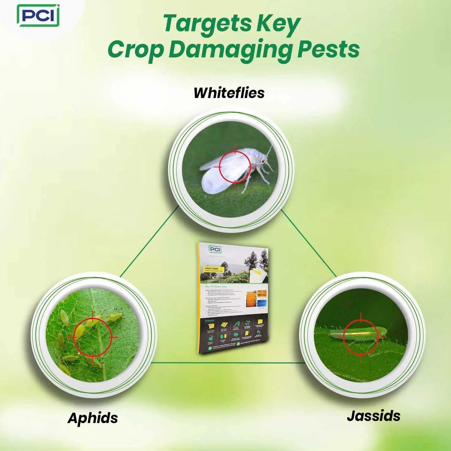 Targets key sticky glue traps