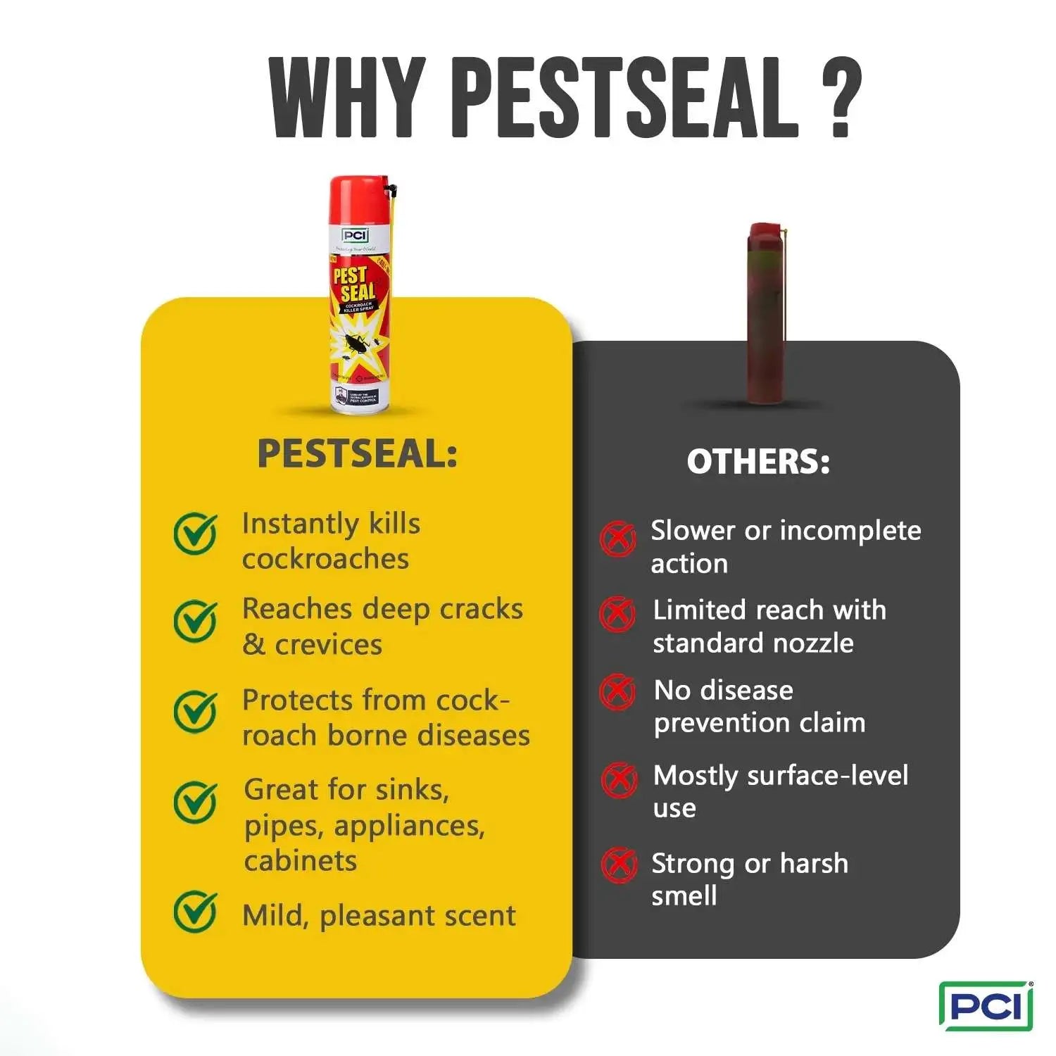 Why Pestseal cockroach repellent spray​