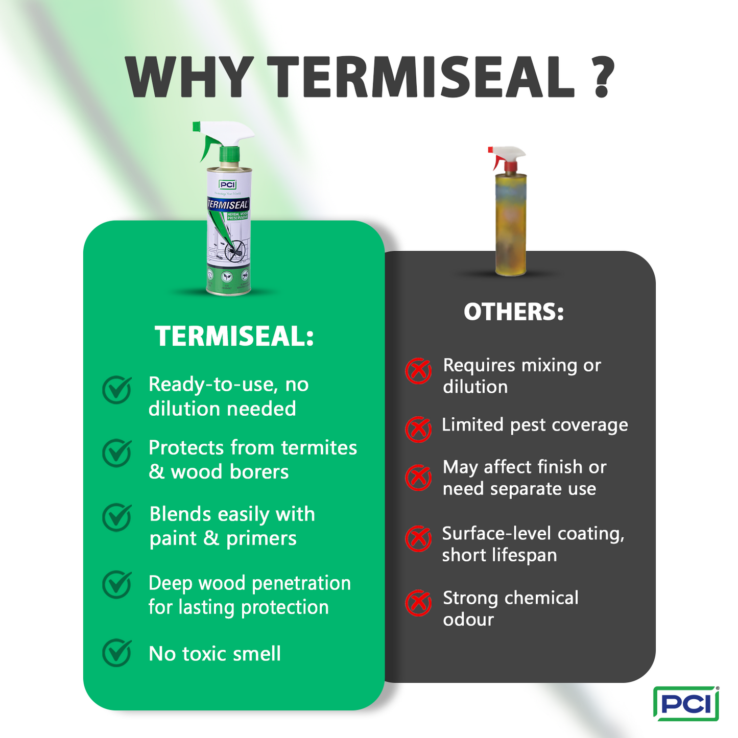 Termiseal Herbal Wood Preservative Spray - 5L