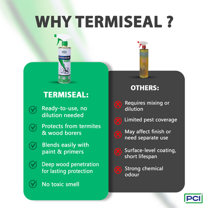 Termiseal Herbal Wood Preservative Spray - 5L