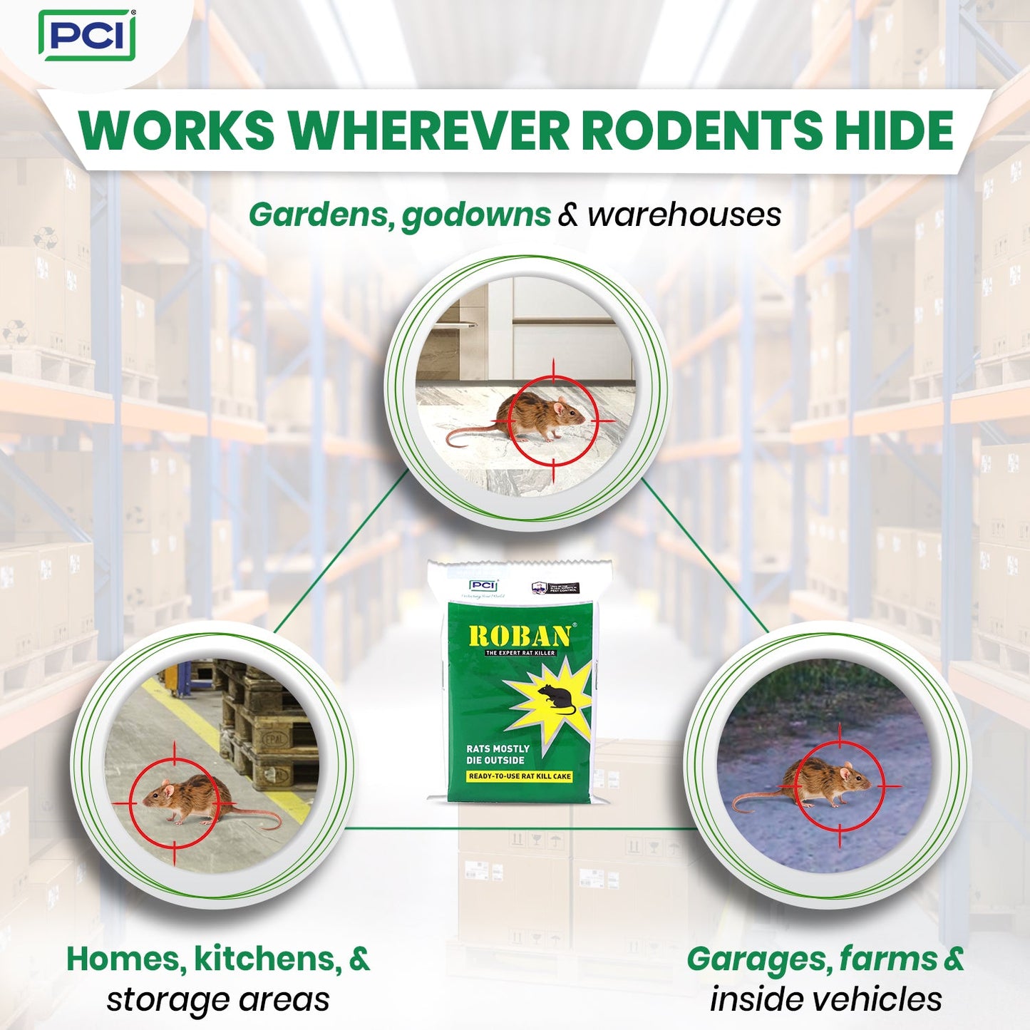 PCI ExpertO Rechargeable Mosquito Bat + Roban Rat Cake – 10 Wax Blocks | Indoor & Outdoor Use