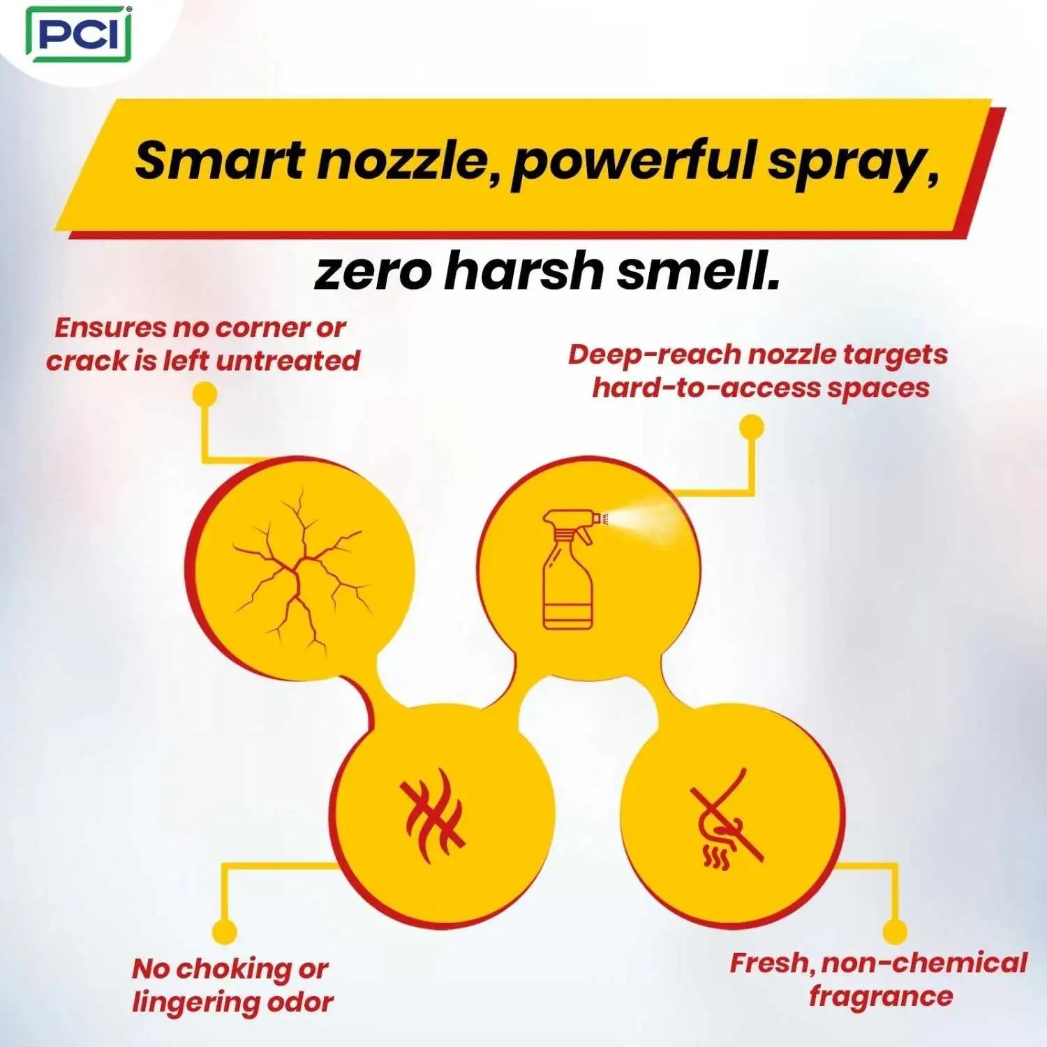 Smart nozzle cockroach killer for home