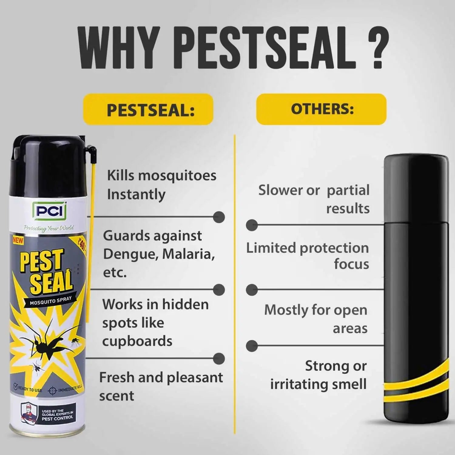 Why Pestseal mosquito killer spray​