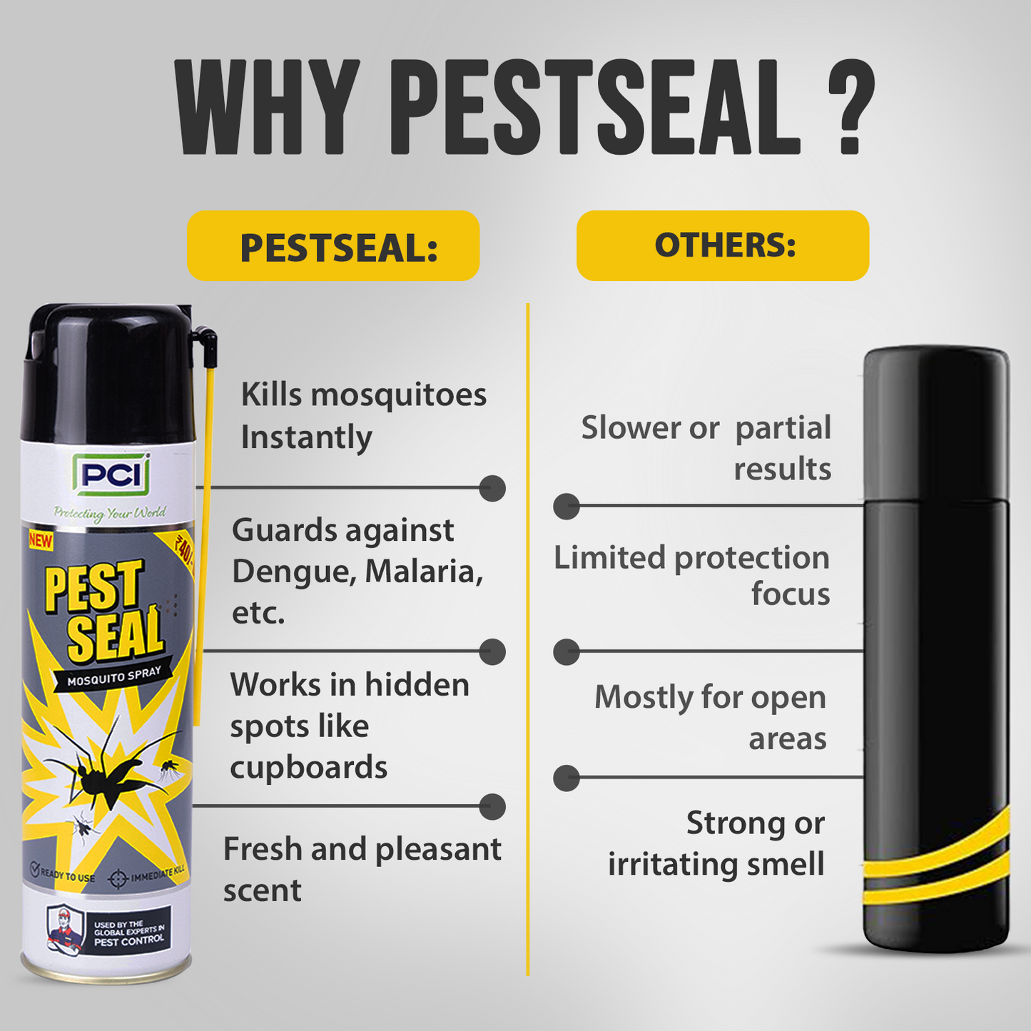 Pest Seal Insect & Mosquito Repellent Spray - 2 x 425ML | Quick Defense for Home & Outdoor Use
