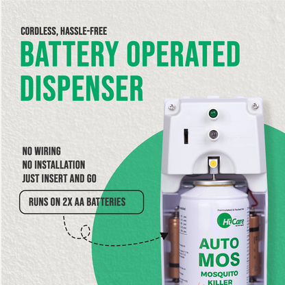 AutoMos Mosquito Repellent Machine + 1 Refill – Starter Pack | 90 Days Automatic Spray | Battery Operated, No Wires or Switches | No pungent Smell | Keep Windows Open 24×7