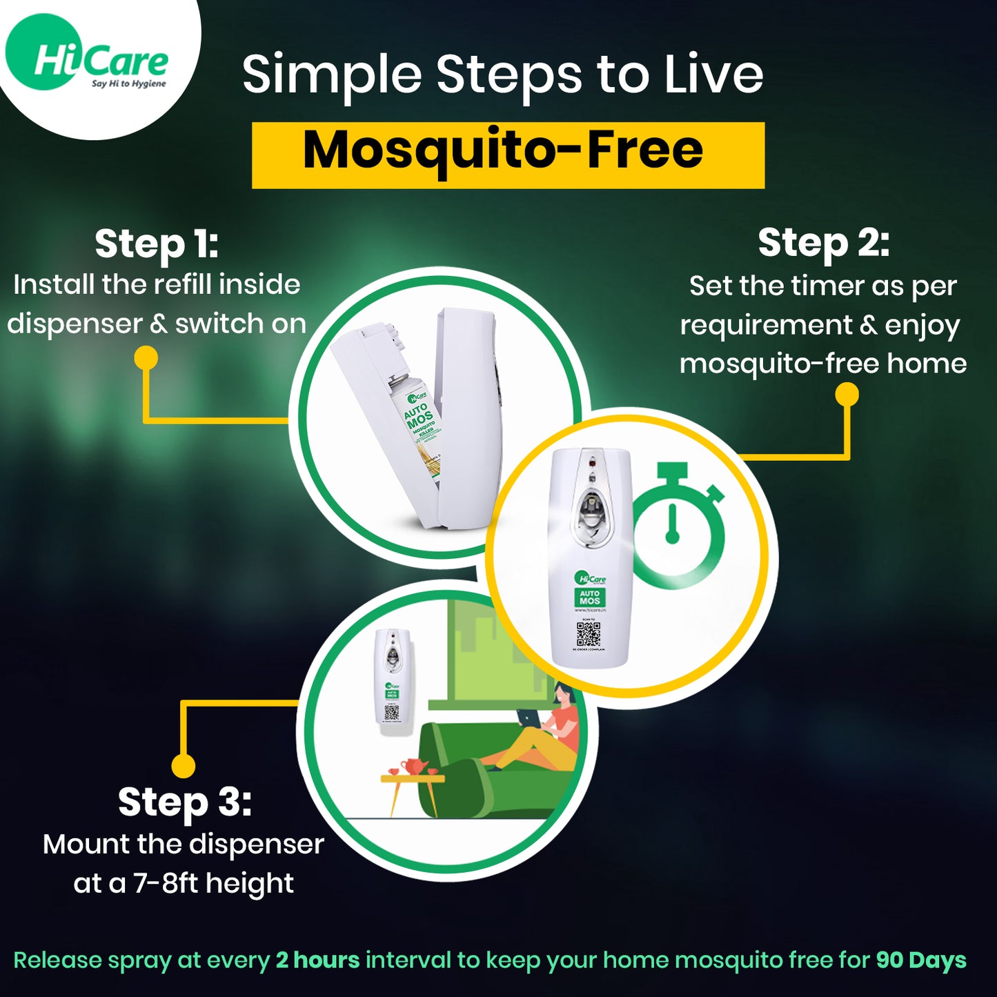 AutoMos Mosquito Repellent Dispenser Pack of 2 – India’s 1st & Only | 90 Days X 2 Dispensers – Protection for Home, Office, Bedroom & Kids Room | Battery Operated, No Wires, No Pungent Smell
