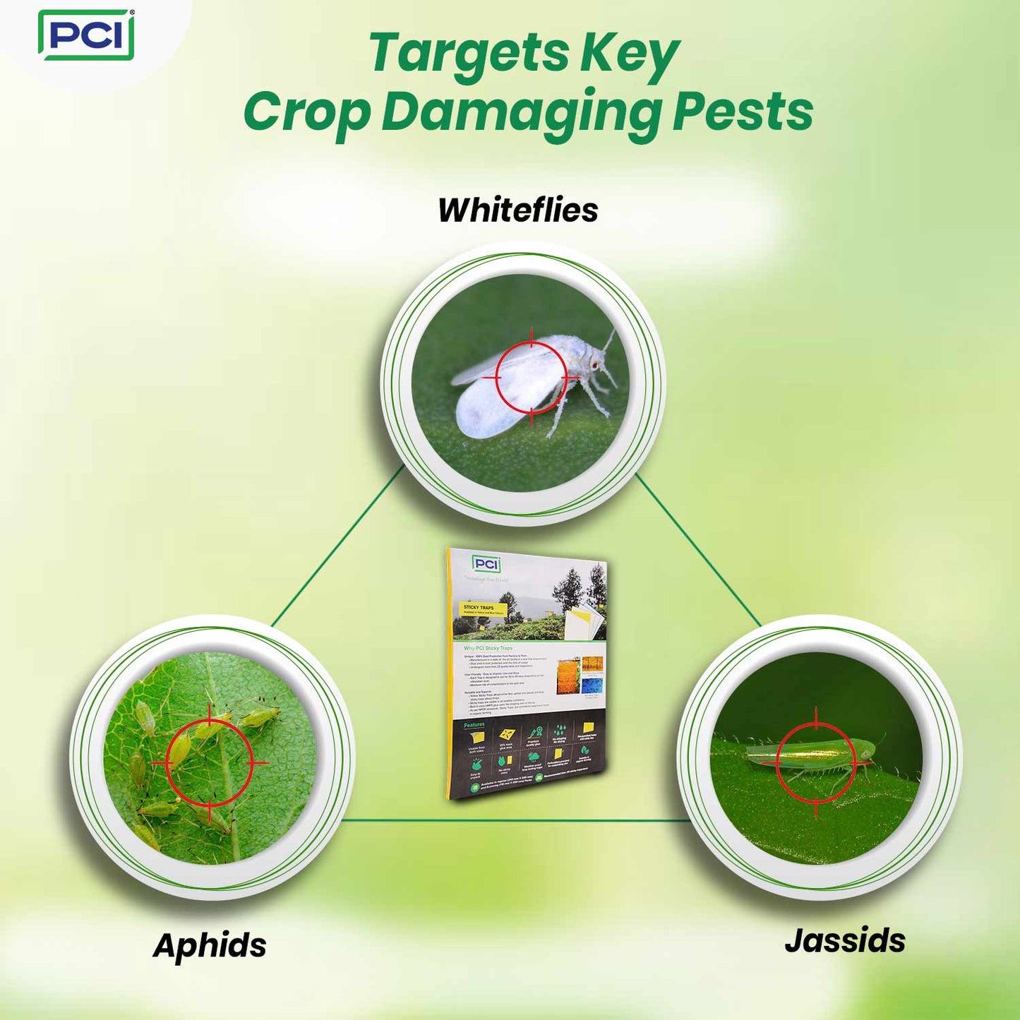 Yellow Sticky Traps for Garden & Farm