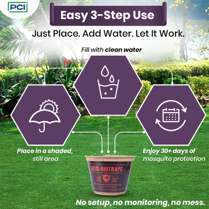 EcoBioTraps (Pack of 4) - Chemical-Free, Eco-Friendly Mosquito Trap